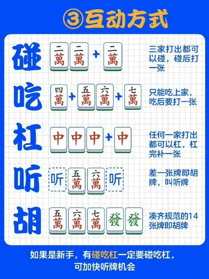 教程分享“哈灵浙江麻将开挂神器	”开挂(透视)辅助神器-第1张图片