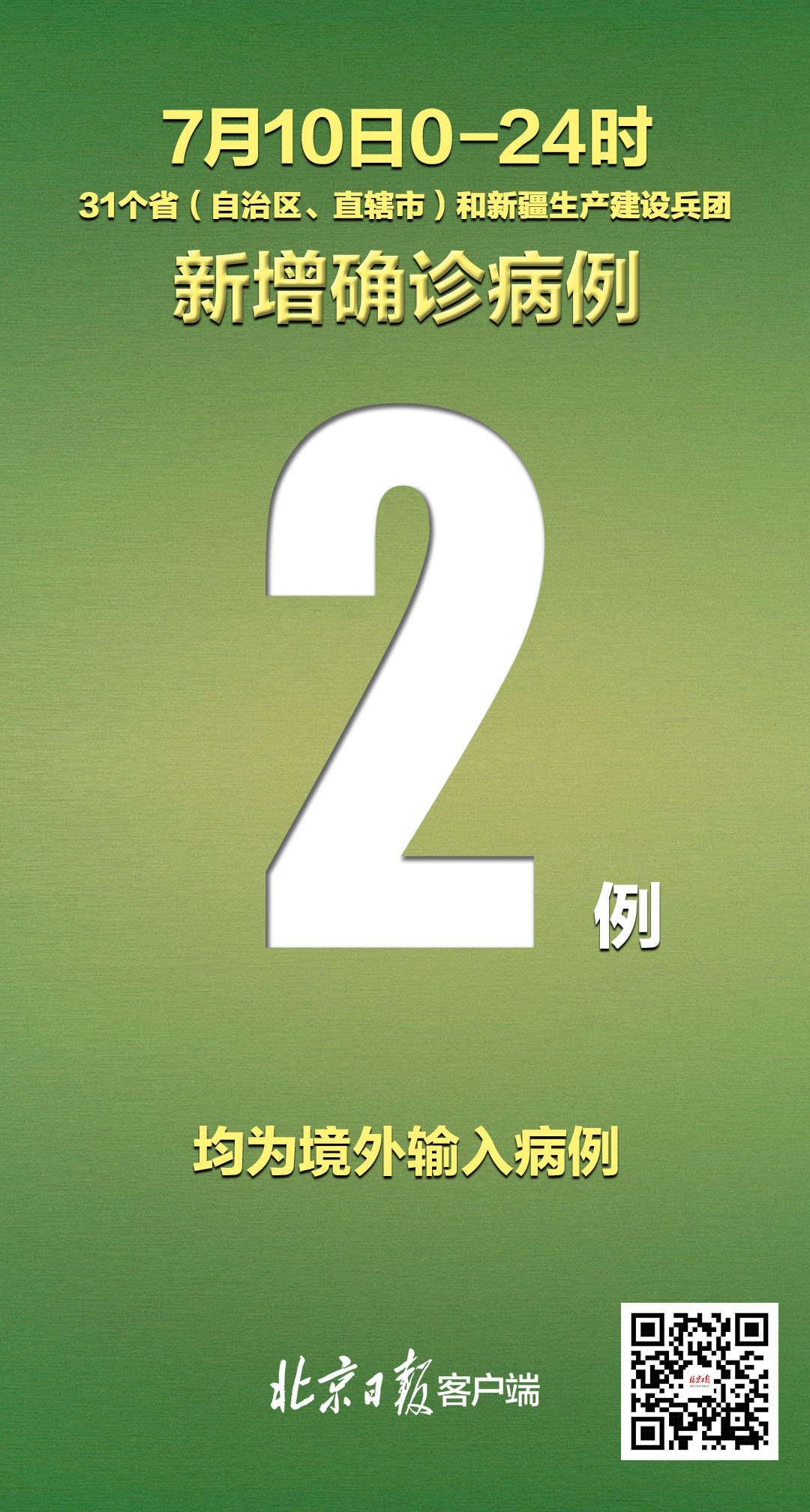 【河北首例输入病例/河北首例输入病例行动轨迹】-第1张图片