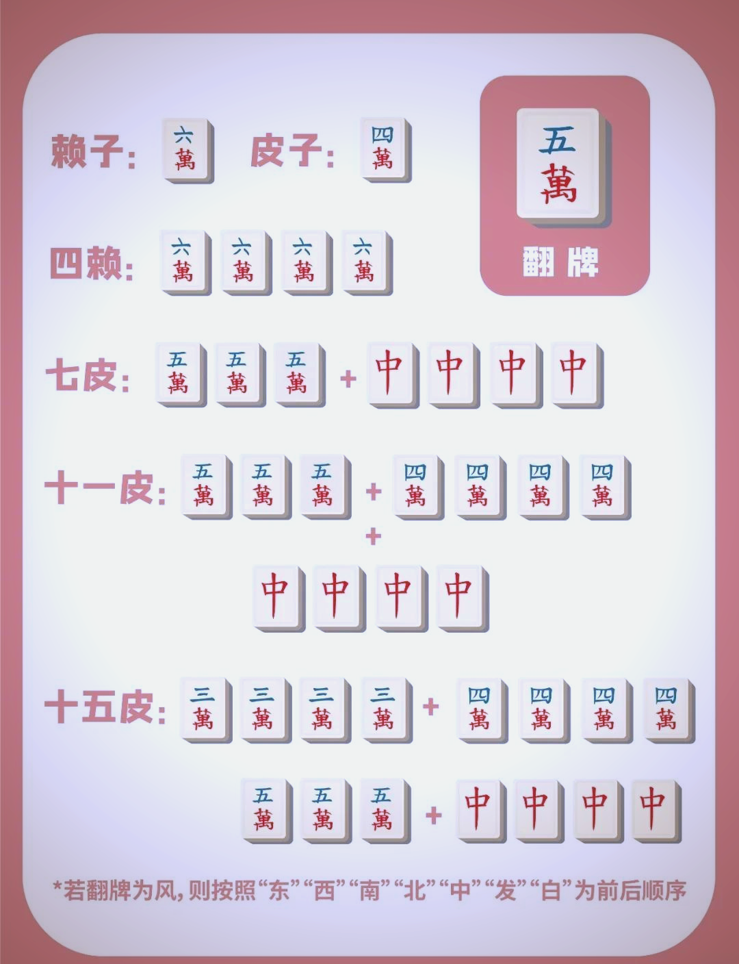 教程分享“雀神麻将小程序免费开挂器”开挂辅助详细-第1张图片