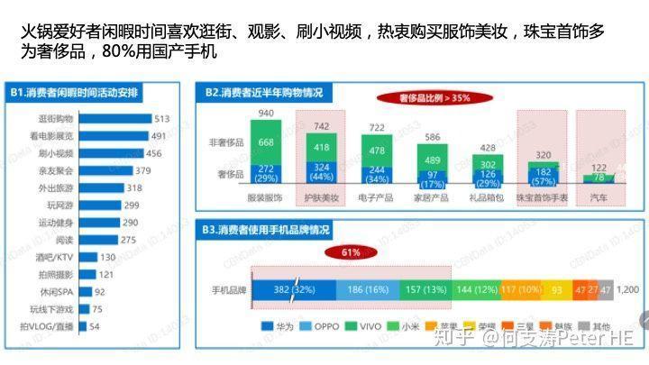 实测辅助“麻辣竞技有挂吗”透视挂!详细分享装挂步骤-第2张图片