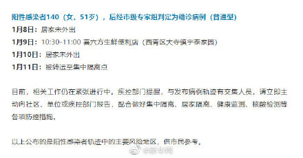 “吉林感染高峰进度	” 吉林感染者轨迹？-第1张图片