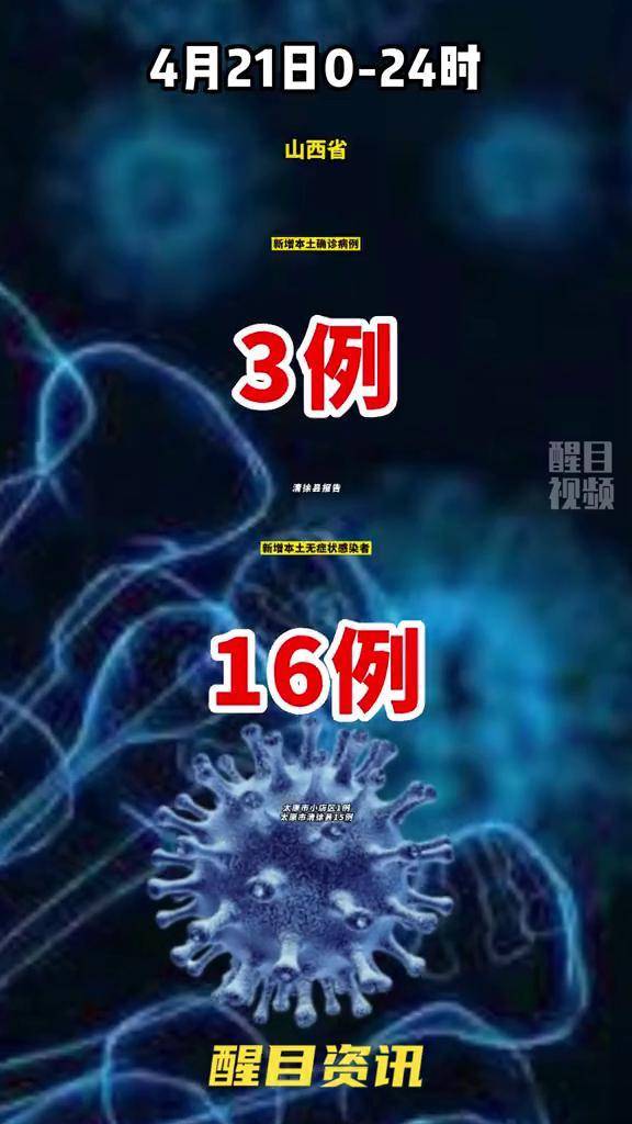 山西最新疫情更新,山西最新疫情更新数据-第2张图片