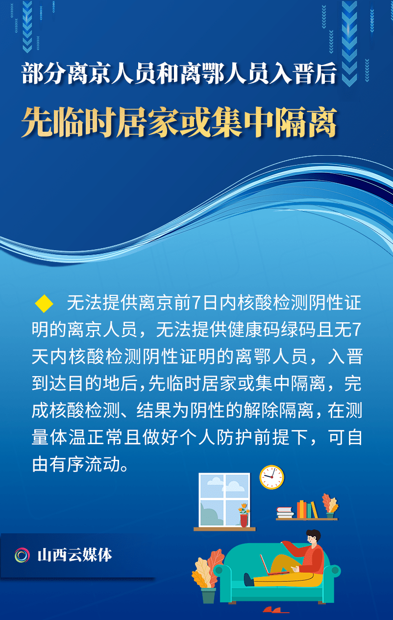 山西最新疫情更新,山西最新疫情更新数据-第1张图片