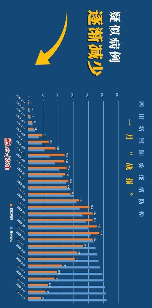 宁波镇海疫情最新消息〃宁波镇海新冠肺炎疫情-第2张图片