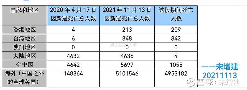 中国正式宣布疫情结束.中国正式宣布疫情结束了吗-第1张图片