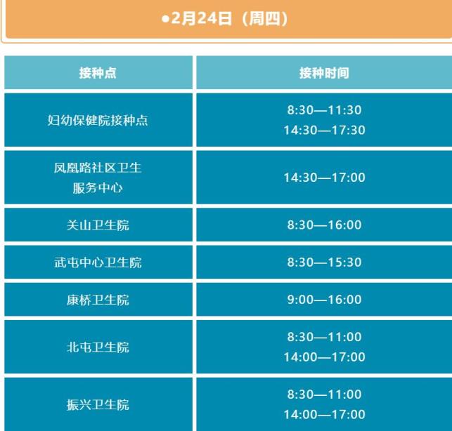 31省新增确诊7例︰(31省新增确诊7例新闻)-第2张图片