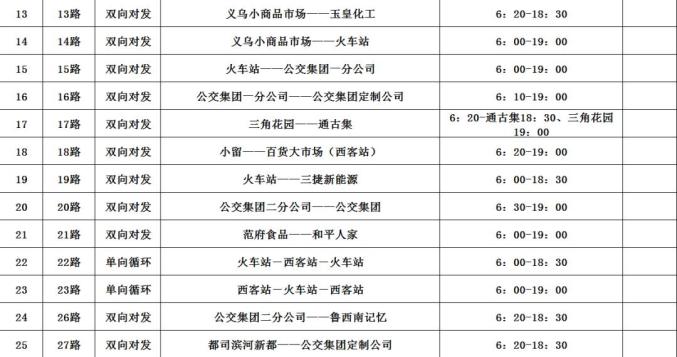 春节免费高速时间2021〃春节免费高速时间2017-第1张图片