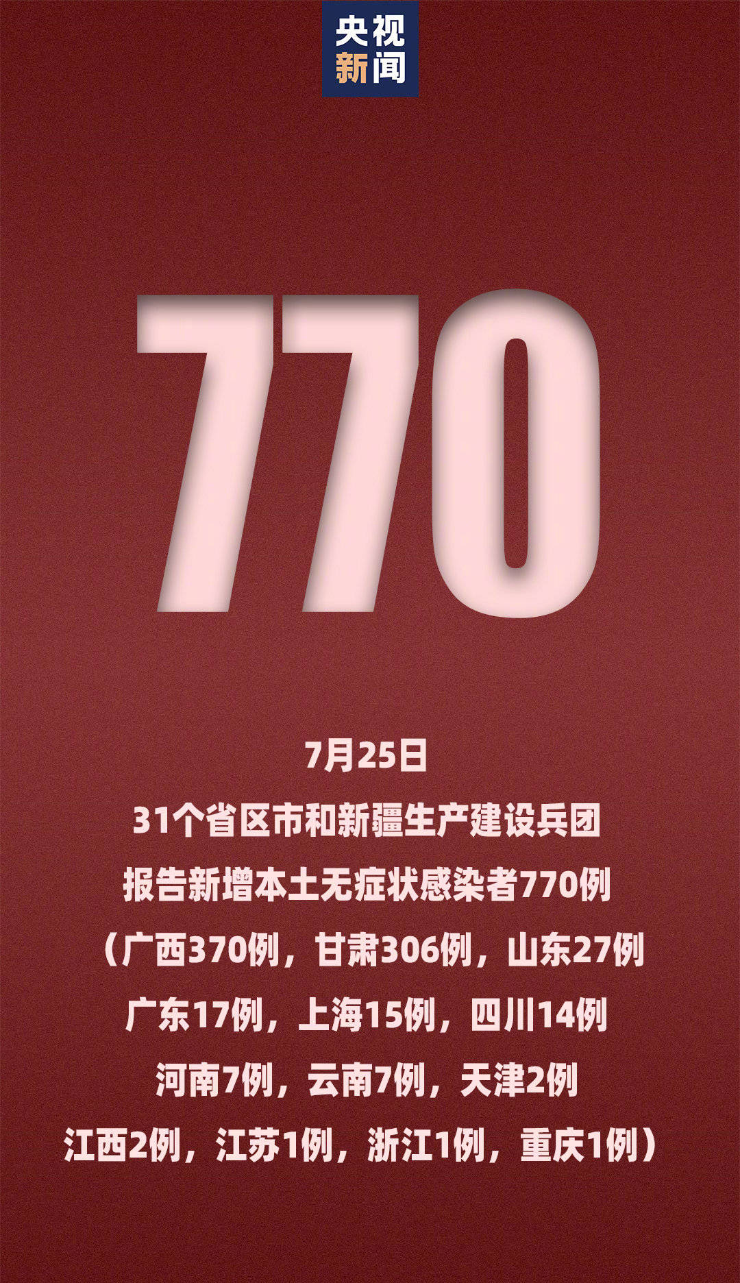 昨日新增本土病例-昨日新增本土病例情况