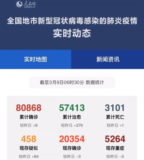 31省增14例境外输入-31省增18例境外输入-第2张图片