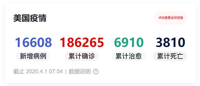 上海新增死亡病例11例-上海累计死亡病例-第2张图片
