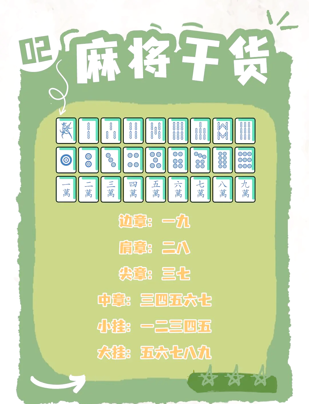 我来告诉你“雀神麻将小程序如何提高胜率”开挂通用版（必备神器）