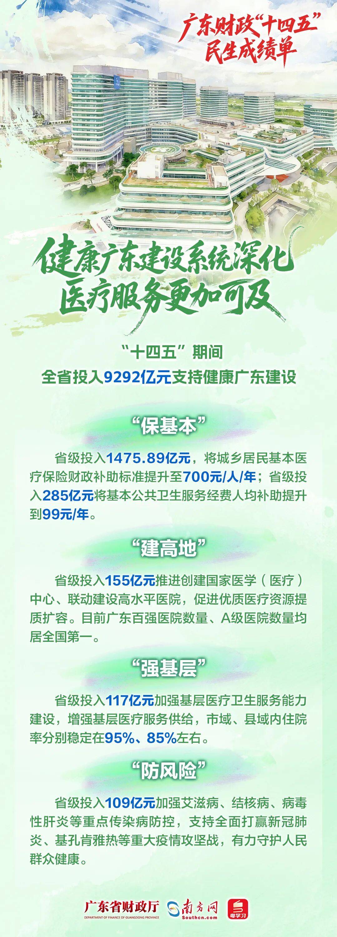 「广东新增17例境外输入」〃广东新增境外输入确诊1例-第1张图片