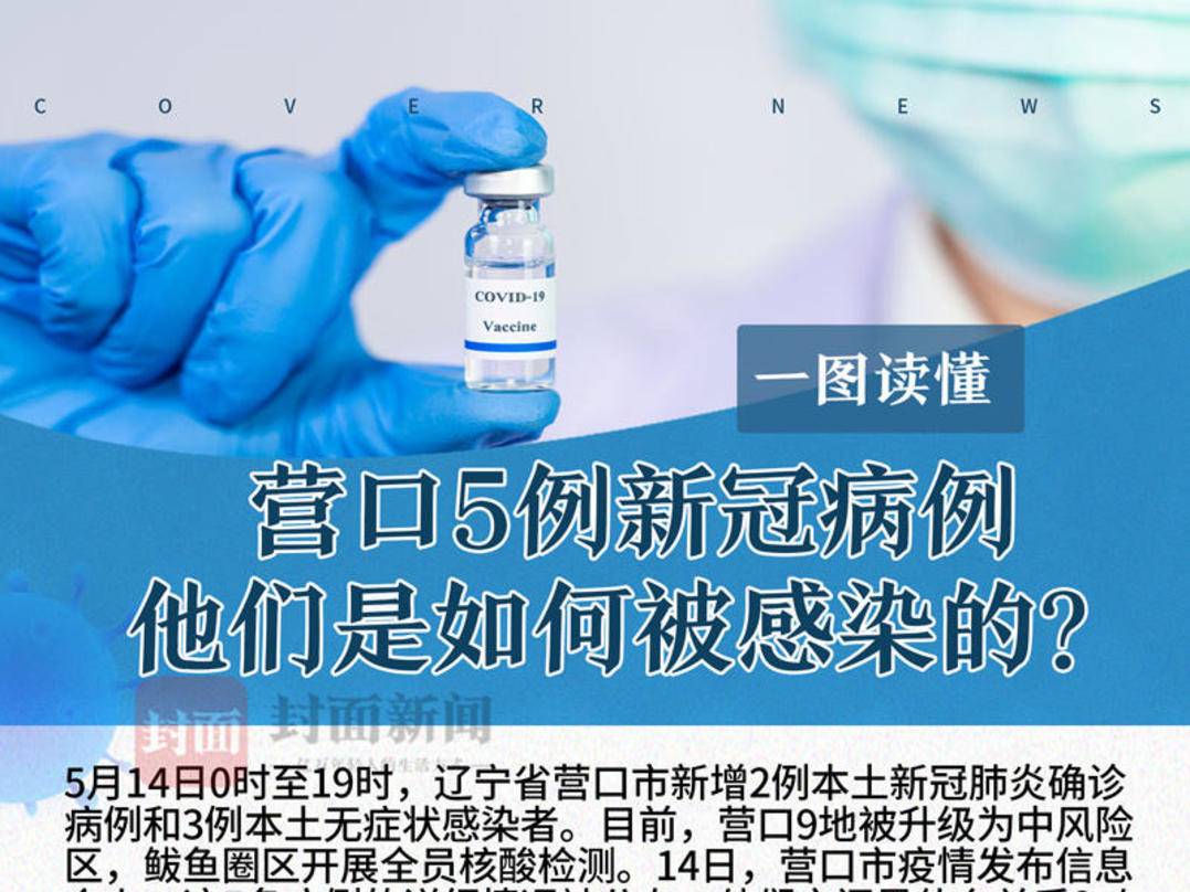 辽宁营口市有疫情吗︰(辽宁营口现在多少例)-第2张图片