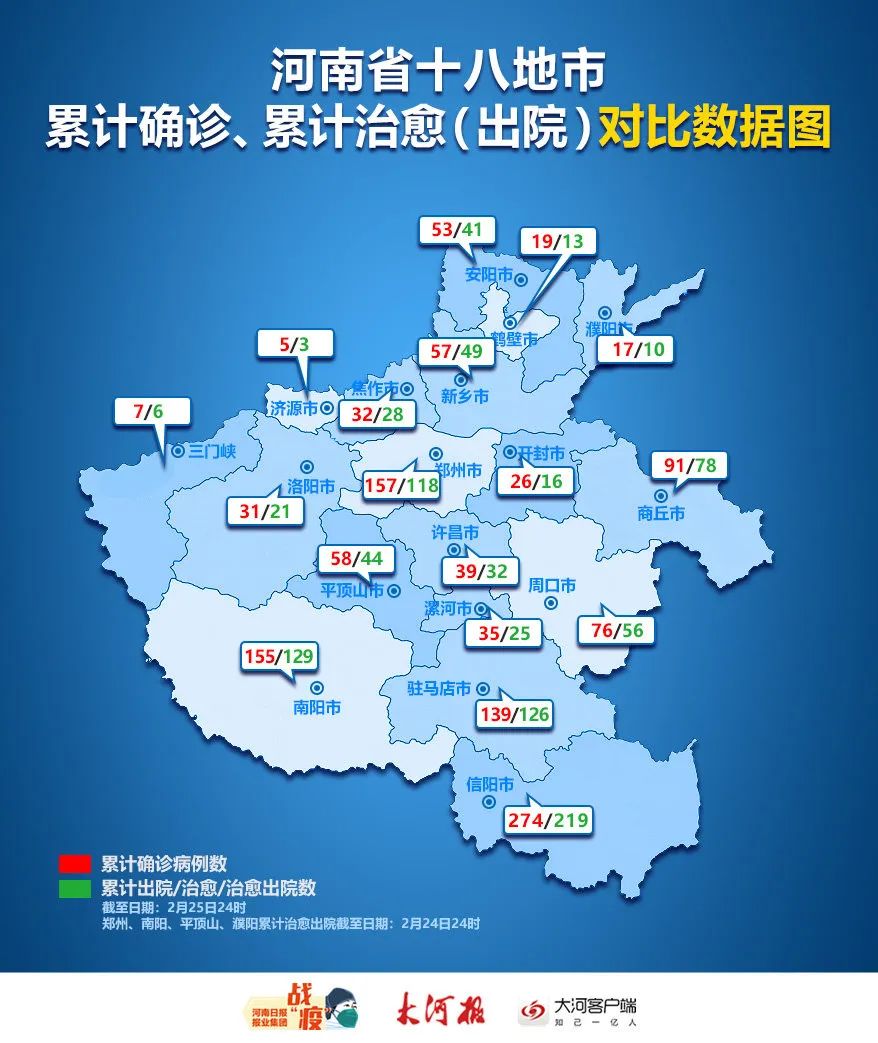 郑州疫情何时得到控制?最新预测,郑州疫情会持续多久什么时候能结束-第2张图片