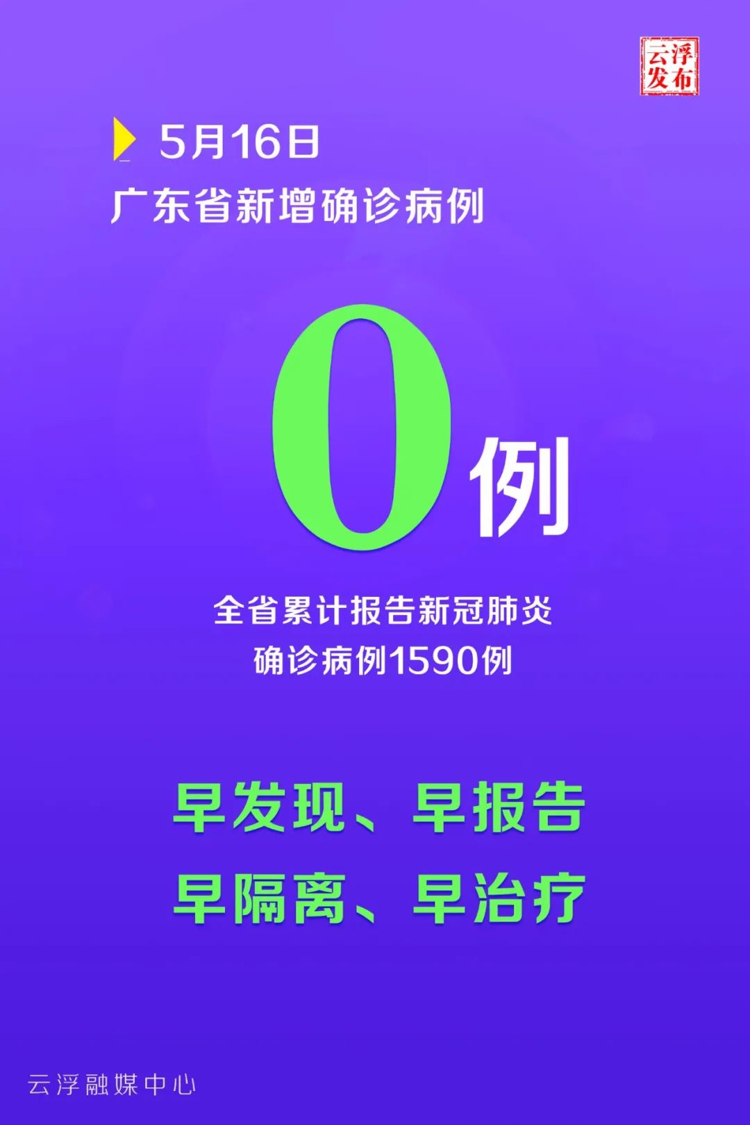 广东新增15例本土确诊-广东新增11本土确诊具体情况-第2张图片