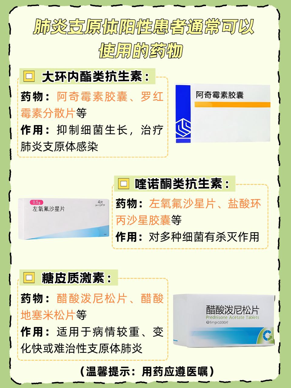 肺炎最新消息全国-肺炎全国疫情实时数据-第2张图片