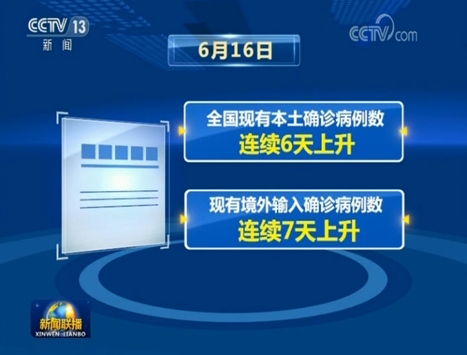 北京疫情最新情况最新消息今天〃北京疫情最新消息通报-第2张图片
