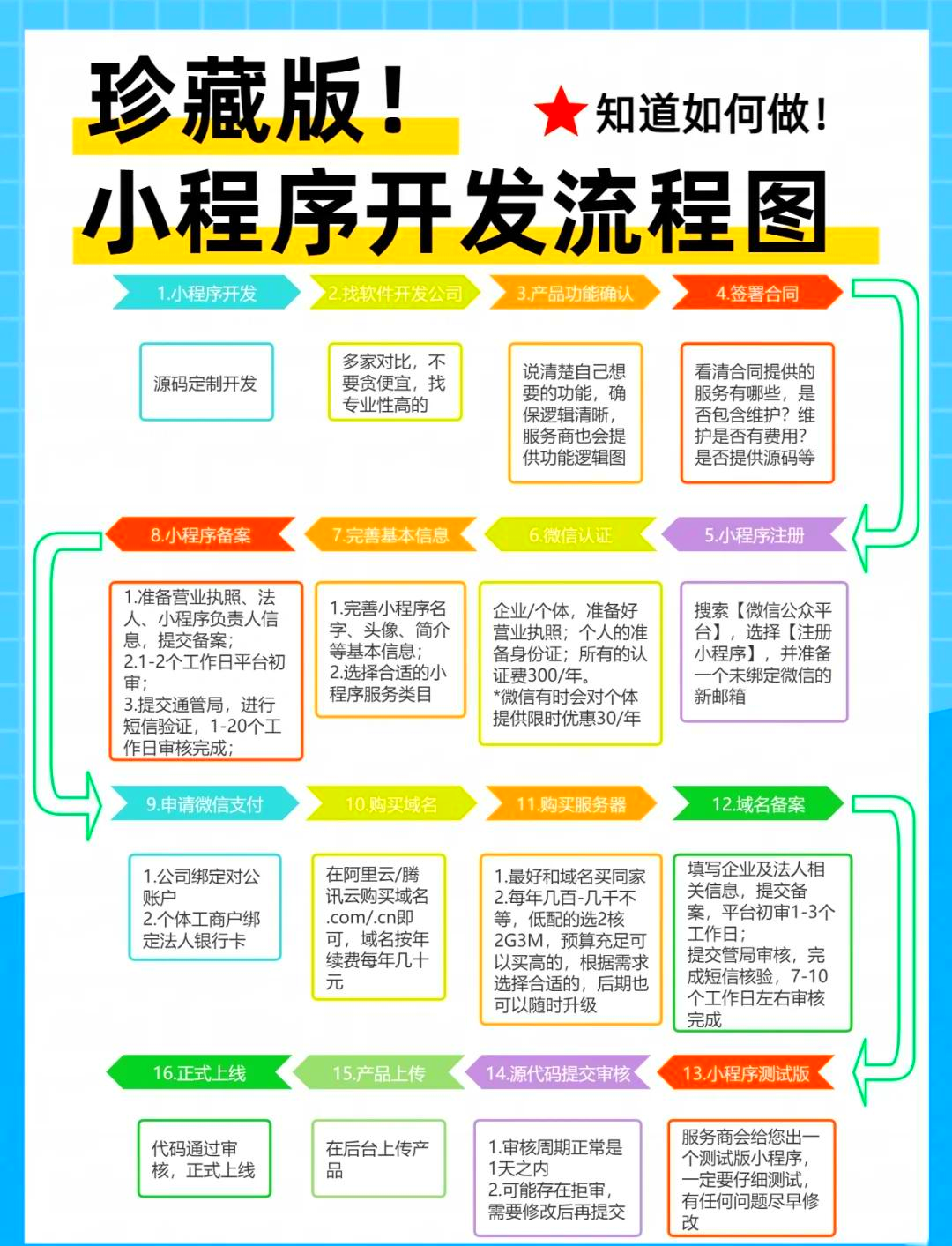 教程辅助“微乐小程序麻将万能开挂器通用版	”开挂辅助脚本+详细开挂-第1张图片