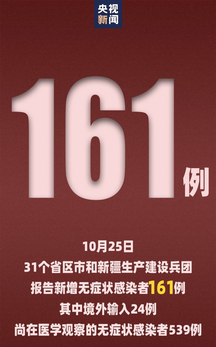 “31省份新增本土115例” 31省份新增本土确诊10例？-第1张图片