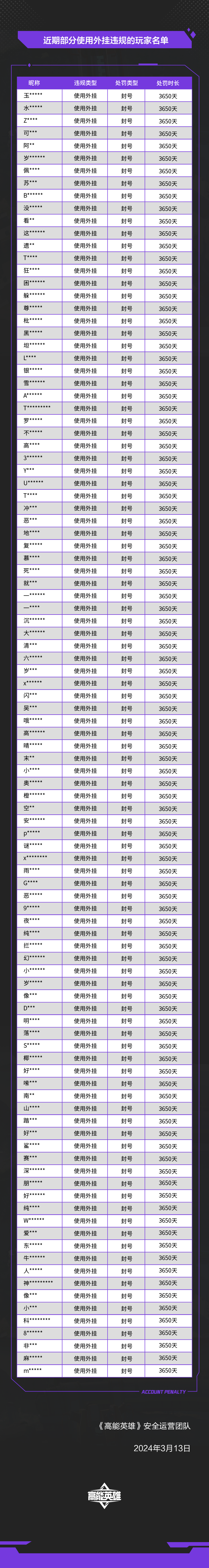 开挂辅助工具“凑一桌游戏作弊辅助挂”开挂(透视)辅助神器-第2张图片