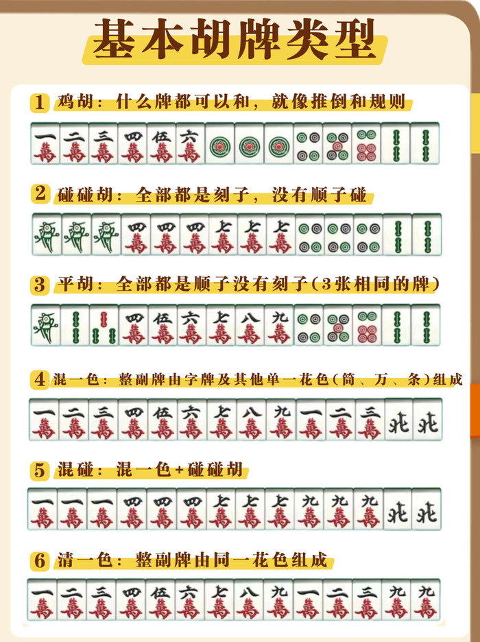 安装程序教程“手机麻将外挂神器下载安装通用版	”开挂(透视)辅助-第1张图片