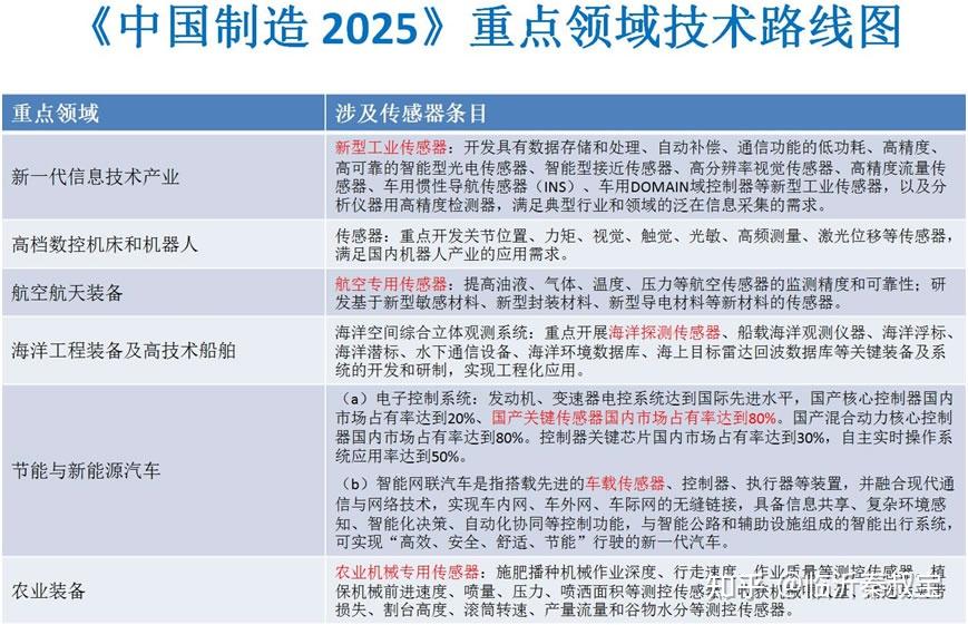全国疫情情况〃全国疫情情况2025
