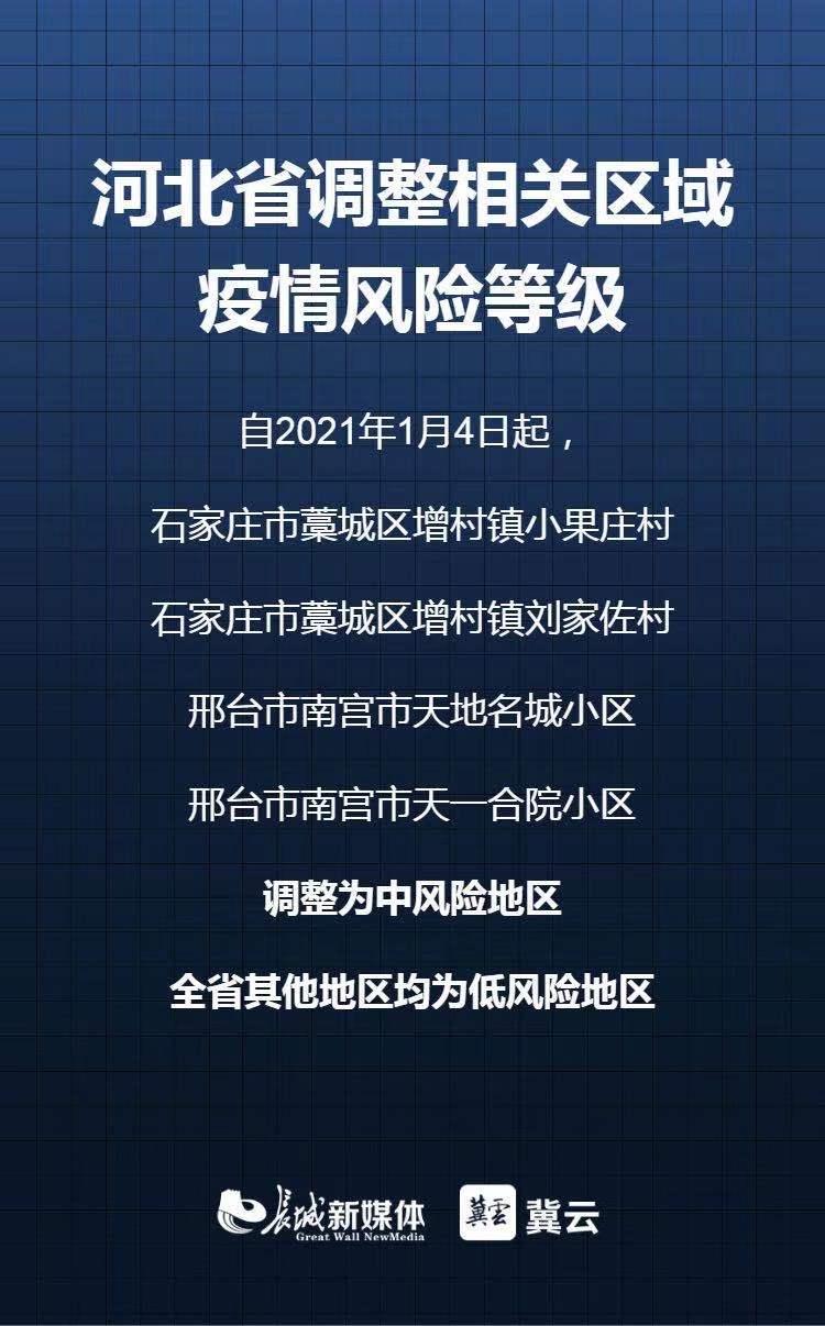 31省区市新增44例本土确诊,31省区市新增4例本土确诊病例-第1张图片