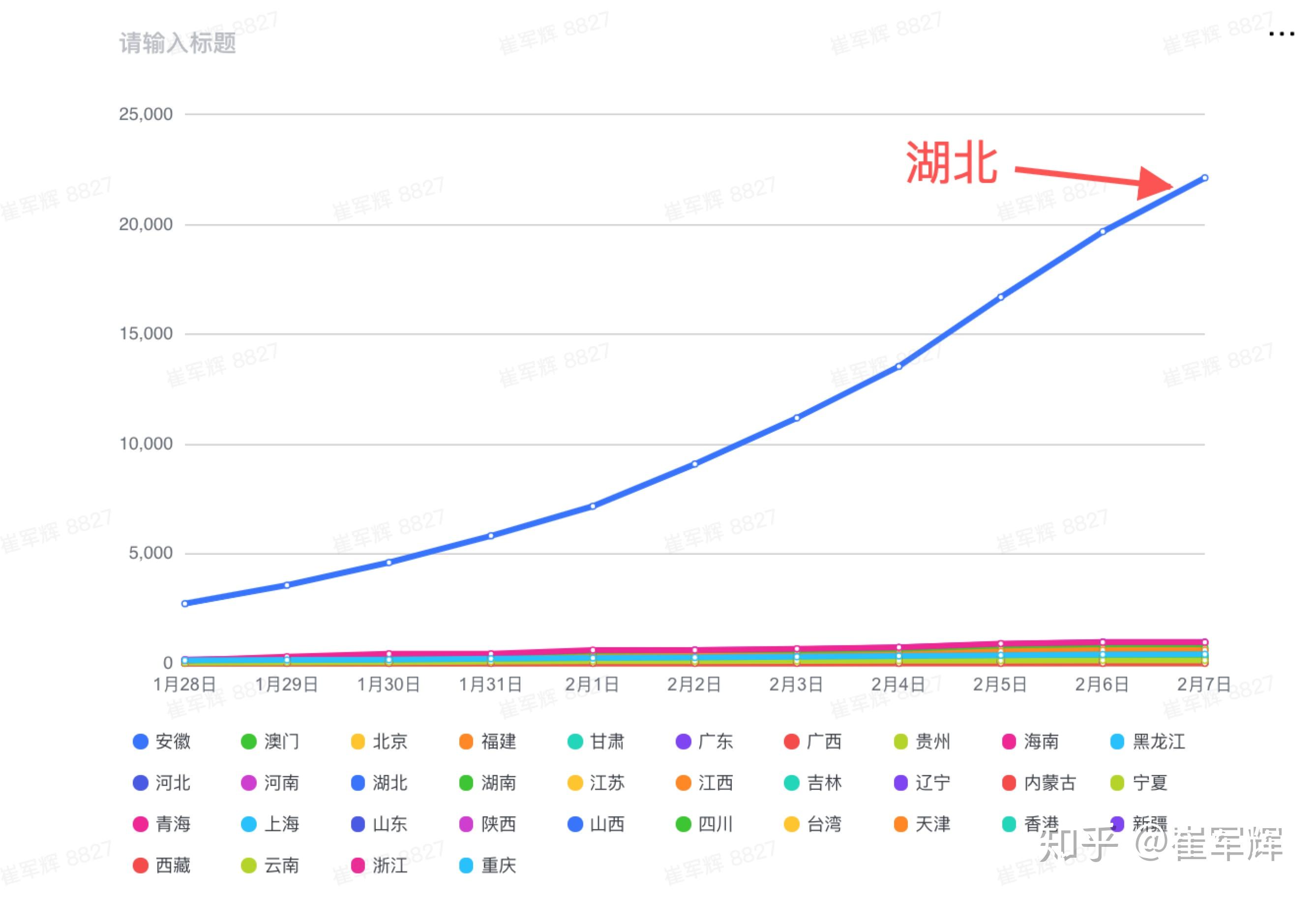 【本轮疫情波及28省份/本次疫情波及几个省】-第2张图片