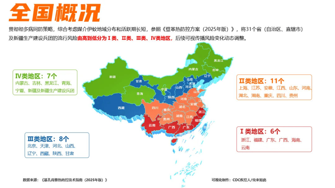 「疫情风险等级地区名单」〃疫情风险地区列表-第1张图片