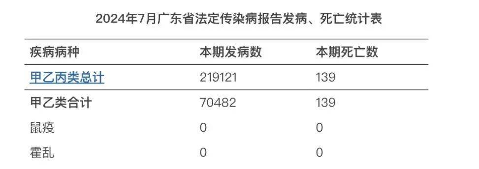 31省新增本土38例︰(31省区市新增本土83例)-第1张图片