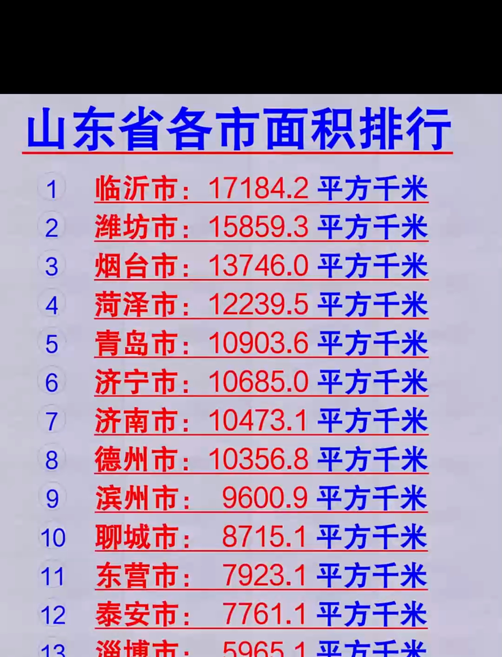 「山东新增本土13例」〃山东 新增本土-第2张图片