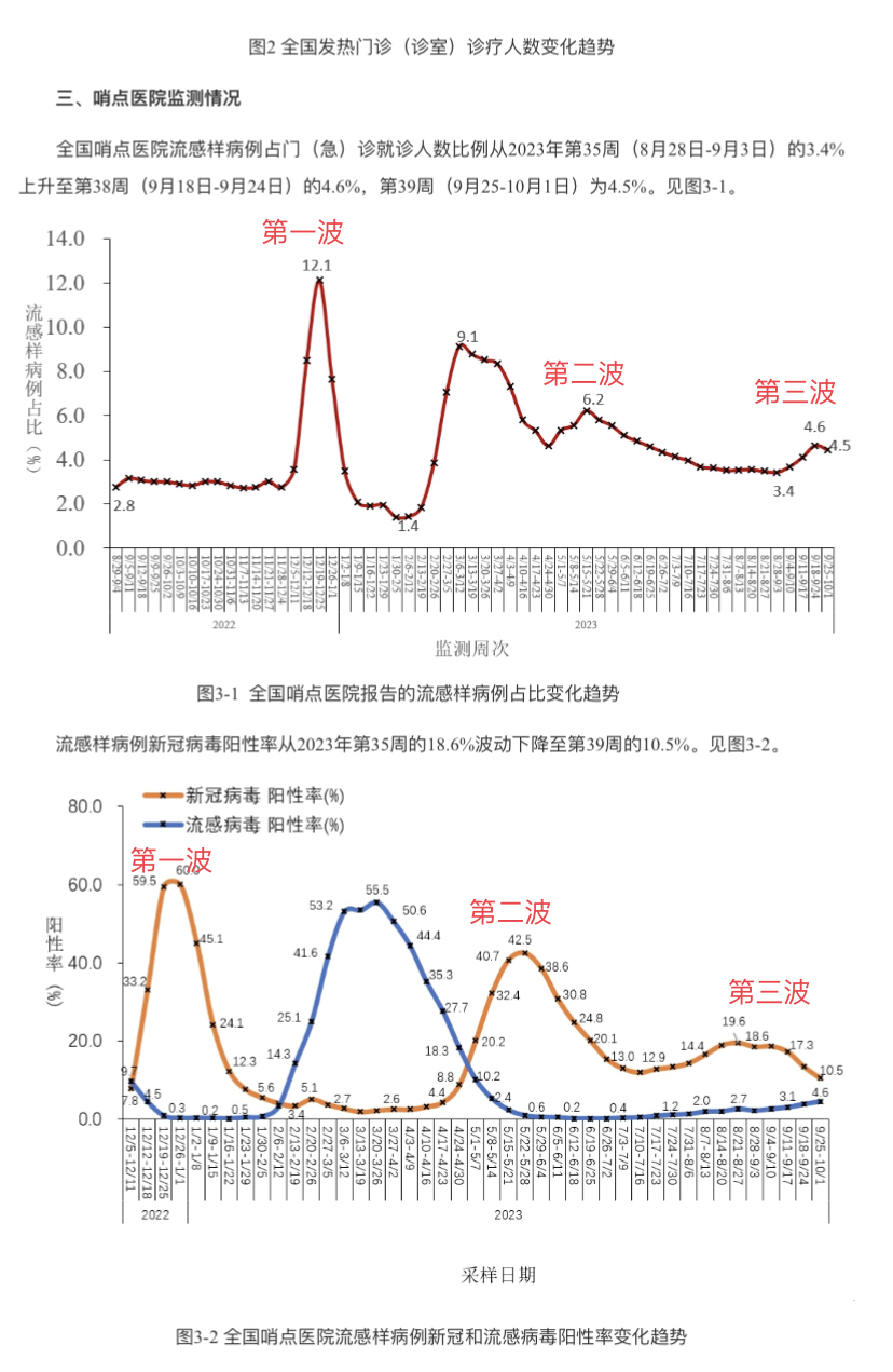 全国疫情中高风险地区-全国疫情中高风险地区信息汇总-第1张图片