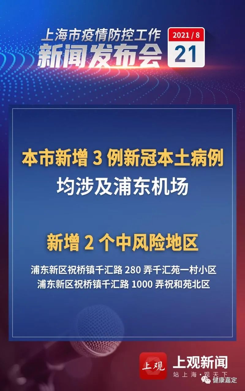 上海新增阳性病例迎来6连降〃上海新冠阳性最新-第1张图片