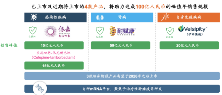 必备科技“看底牌的透视挂”科技辅助神器手机版教程-第2张图片