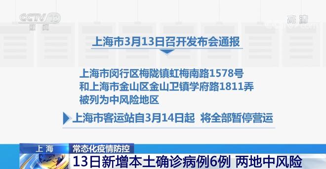 上海疫情通报最新〃上海疫情最新进展-第1张图片