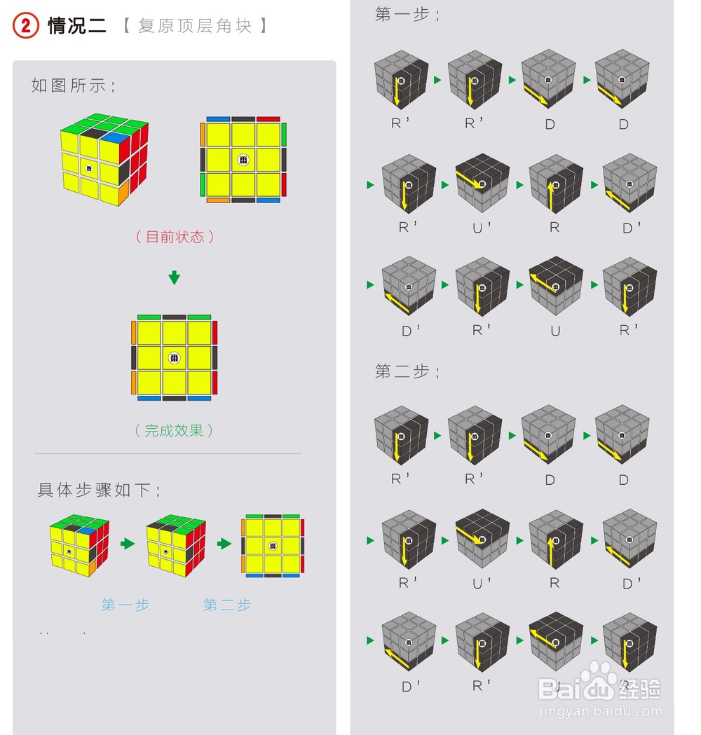 [教程经验]“手机跑得快透视万能挂”开挂辅助脚本+详细开挂安装教程-第2张图片