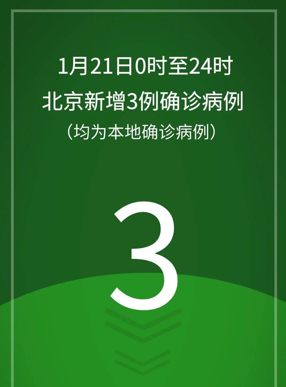 “山东新增本土确诊59例” 山东新增确诊病例2841例？-第2张图片