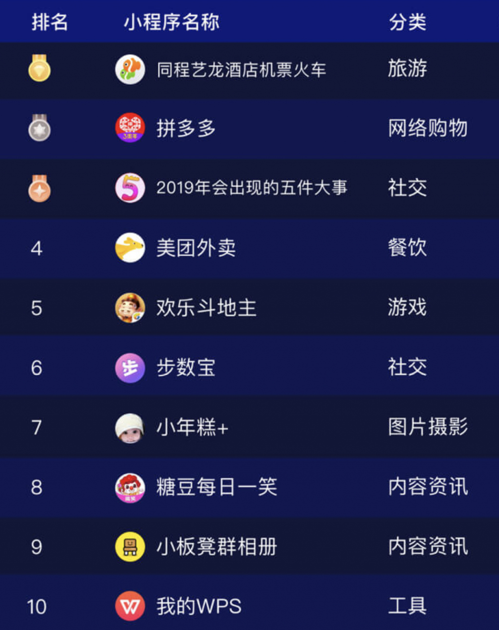 3分钟教程“边锋斗地主小程序有挂吗”开挂(透视)辅助教程-第2张图片