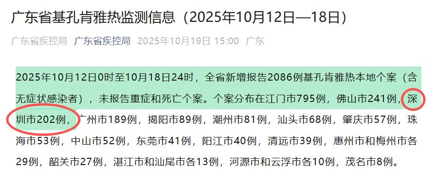 31省新增本土41例-31省新增本土确诊4例
