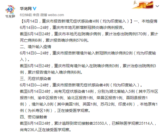美国连续4天新增病例超2万例.美国连续4天新增确诊超5万例-第1张图片