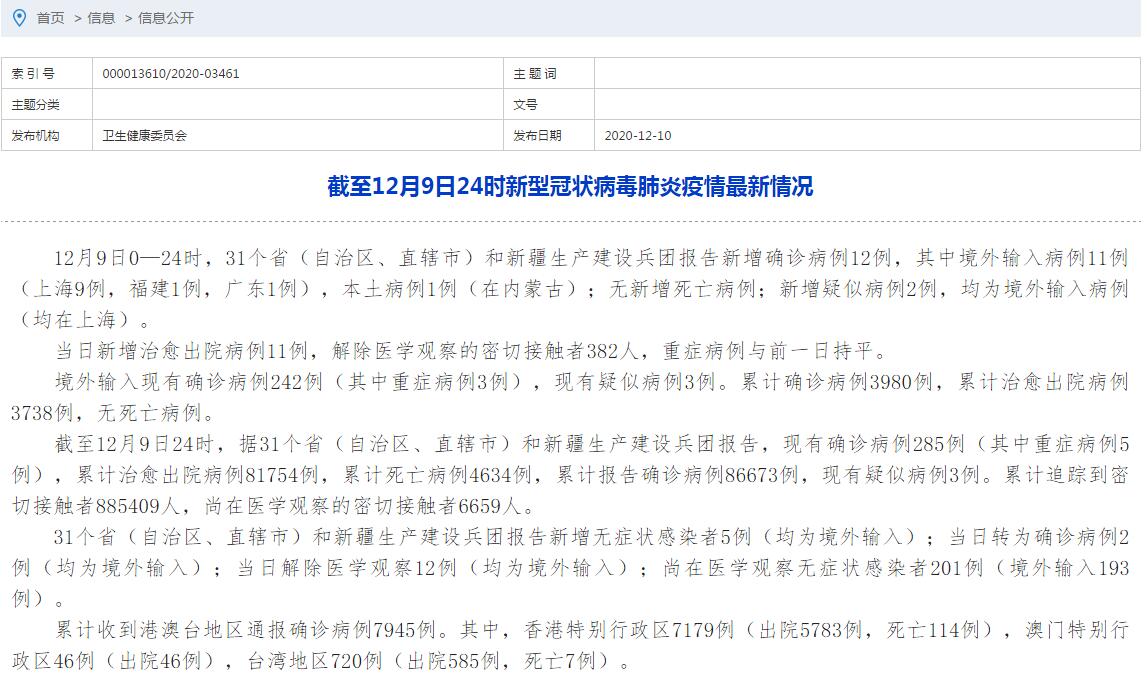 31省区市新增确诊32例-31省区市新增确诊12例-第2张图片