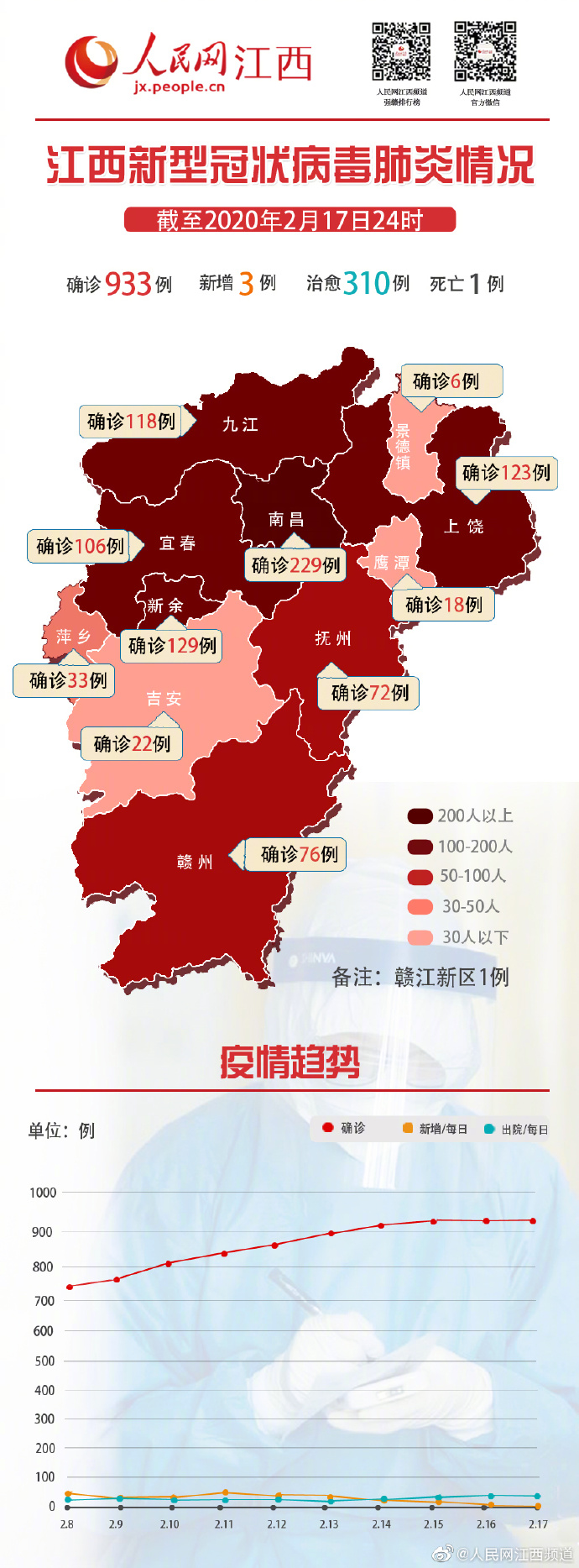 “全国的疫情最新消息” 全国疫情最新消息哪个省比较多？-第1张图片