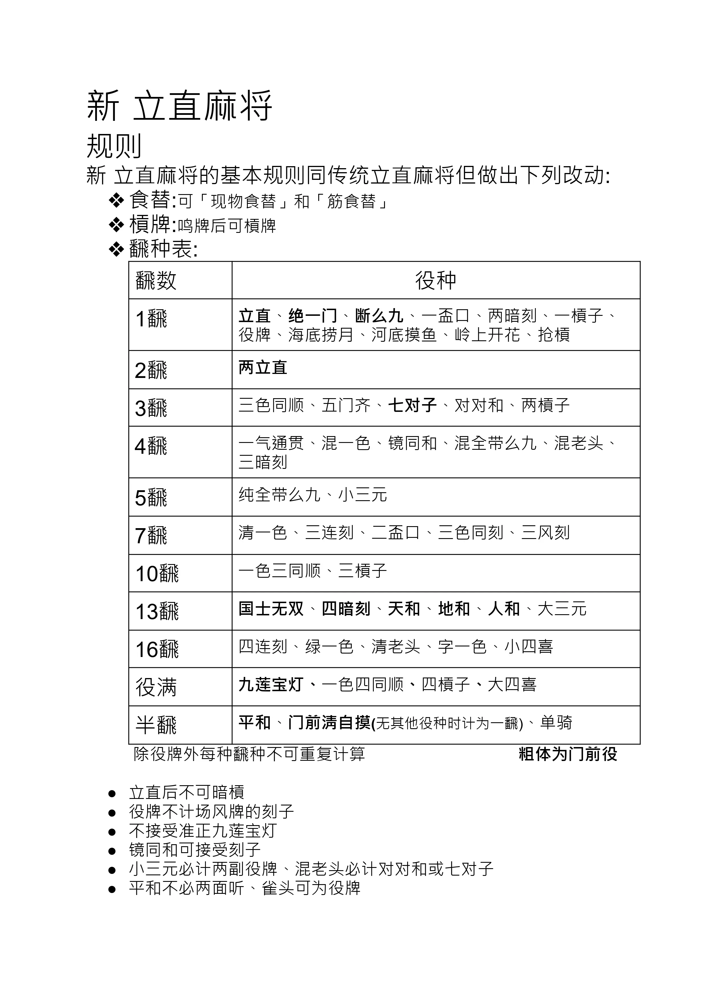 今日教程“手机麻将怎么打才能赢	”外卦神器下载安装-第1张图片