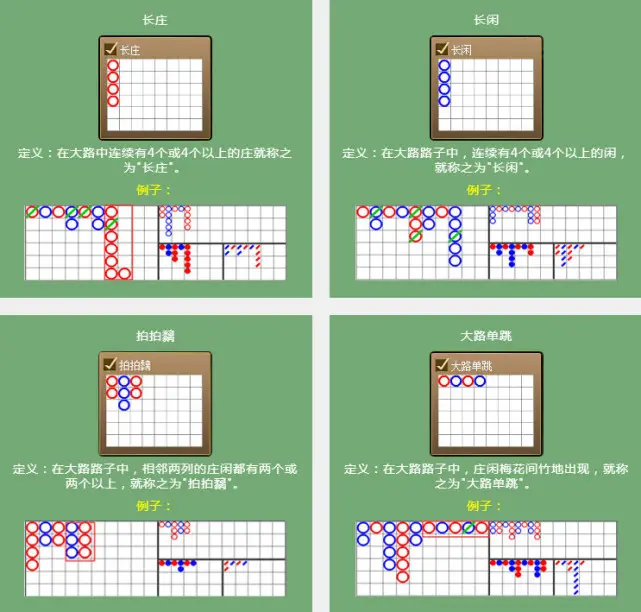 3分钟教程“多乐跑胡子有没有挂”详细外挂透视辅助软件教程-第2张图片