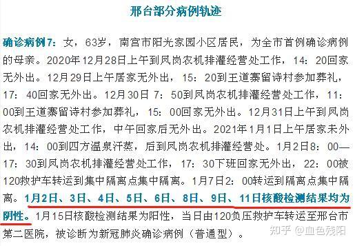 “河北疫情最新数据消息今天新增	” 河北 疫情 最新？-第2张图片