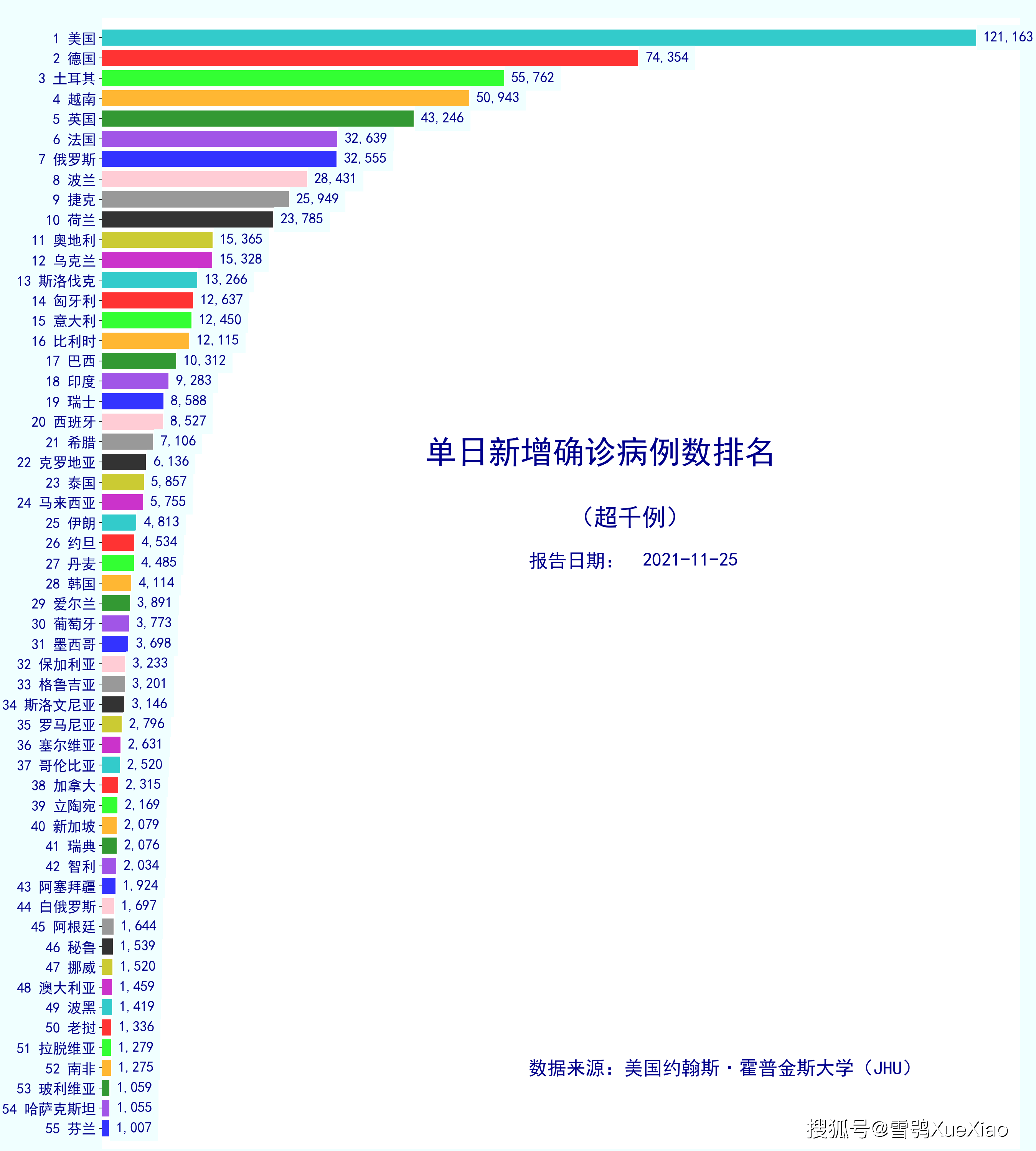 【西安新增11例本土确诊病例/西安新增11例本土确诊病例行动轨迹】