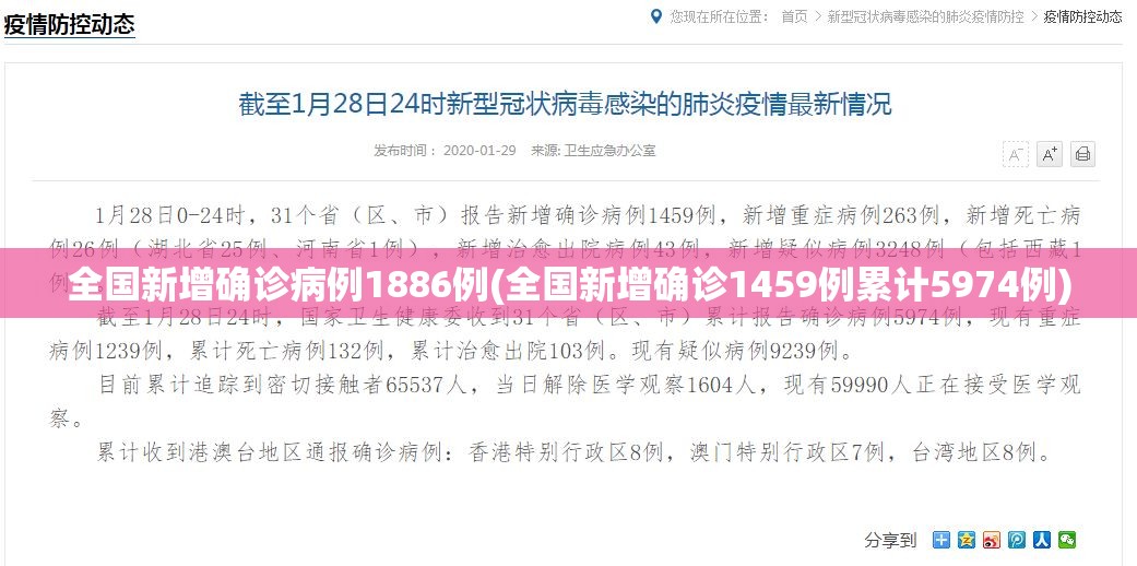 31省区市新增34例.31省区市新增确诊3例-第2张图片