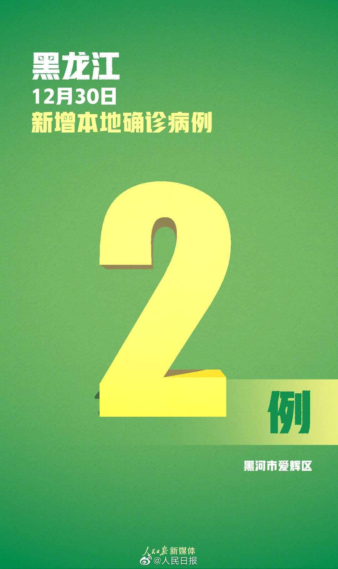 “黑龙江新增16例本土确诊” 黑龙江新增16例确诊？-第2张图片