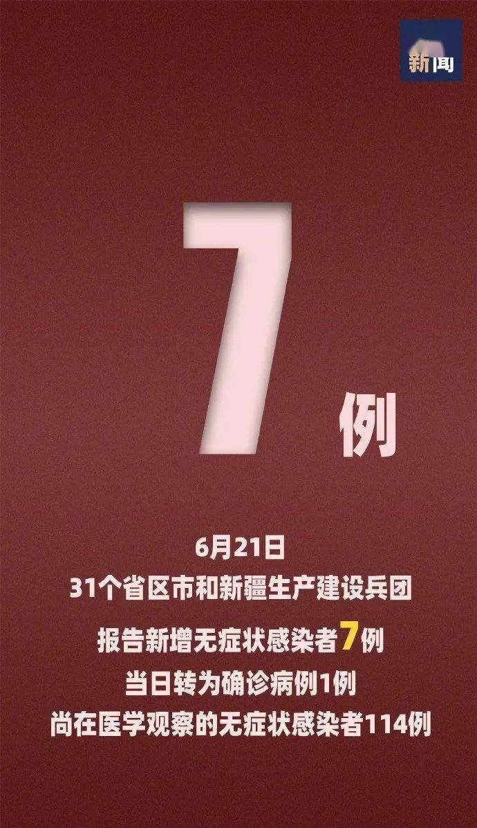 “北京新增本土确诊18例” 北京新增本土病例7例？-第2张图片