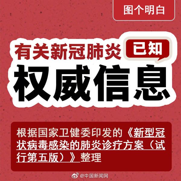 【6日浙江疫情速报/浙冮疫情实时动态2月16日】-第1张图片